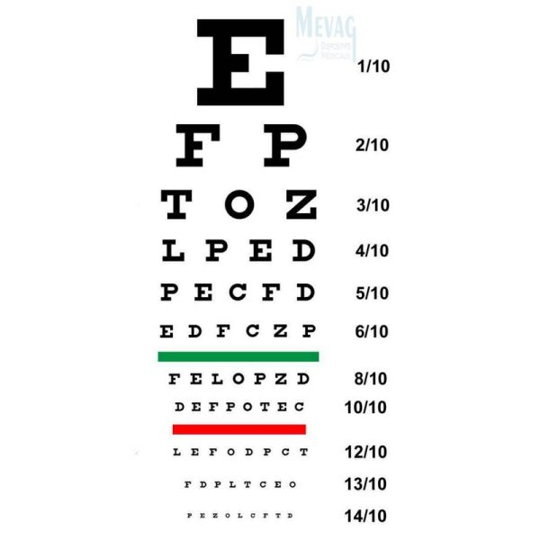 ECHELLE D'ACUITE VISUELLE LETREE "E" /11